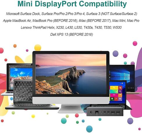 Mini DisplayPort to DVI, Gold-Plated Mini DP to DVI (Thunderbolt Compatible) Male to Female Adapter Compatible with MacBook Air/Pro, Microsoft Surface Pro/Dock, Monitor, Projector and More in Saudi Arabia