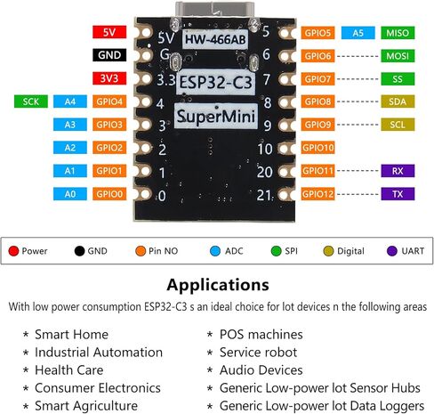 2 قطعة ESP32-C3 مجلس التنمية ESP32 C3 Supermini مجلس التنمية 160 ميجا هرتز تردد التشغيل 2.4 جيجا هرتز واي فاي وبلوتوث 5.0 ل Raspberry Pi in Kuwait