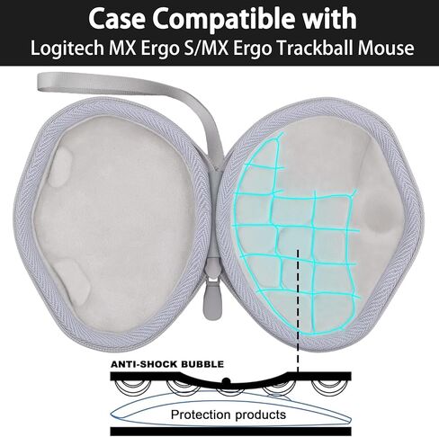 co2CREA Hard Case for Logitech G515 / G915 TKL Keyboard and Logitech MX Ergo S/MX Ergo Trackball Mouse in Saudi Arabia