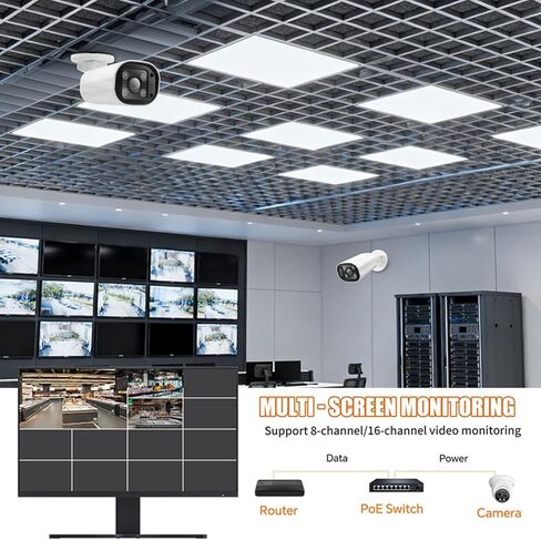 Yoidesu 4MP Surveillance Camera, AI Human Detection with 30m Night and IP66 Water Proof, for Indoor Outdoor Security Monitoring in Saudi Arabia