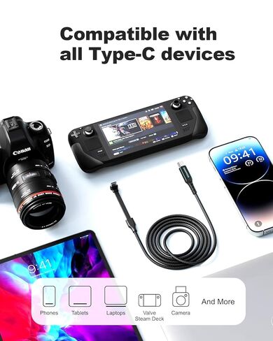 كابل USB C إلى USB C بطول 6.6 أقدام، 60 وات بزاوية قائمة 90 درجة شحن سريع USB C، نقل بيانات عالي السرعة متوافق مع iPhone 17/16/15 Pro Max وMacBook وSamsung وSteam Deck وCarplay وTesla Model Y in Kuwait