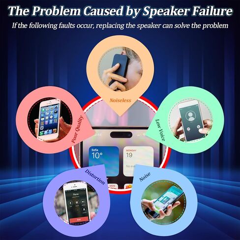 YWLRONG Earpiece Speaker for iPhone 14 Pro Ear Speaker Replacement for iPhone 14 Pro A2650 A2889 A2890 A2891 A2892 Light Proximity Sensor Flex Cable Earphone Assembly with Tools in Kuwait