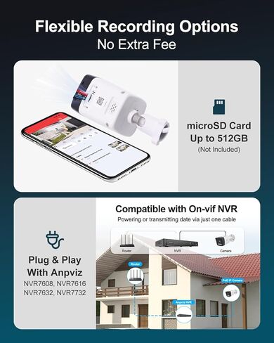 Anpviz 5MP 32CH Bullet PoE IP Wired Security Camera System Outdoor, 12MP 32 Channel NVR with 4 SATA, Plug and Play in Saudi Arabia