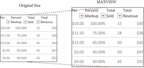 مكبر Kantek LCD - منطقة مكبرة 13.13 عرض × 10.50 طول - الحجم الإجمالي 11 ارتفاع × 14.8 عرض in Kuwait