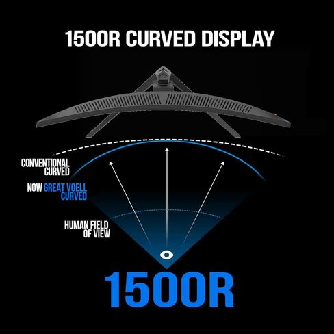 شاشة ألعاب منحنية 34 بوصة، 165 هرتز WQHD 4K( 3440*1440) شاشة كمبيوتر، منحنية 1500R، FreeSync، تدعم منافذ DP/HDMI/USB، 130% sRGB، نسبة تباين 4000:1 للمكتب المنزلي والألعاب، قابلة للتركيب على الحائط in Kuwait