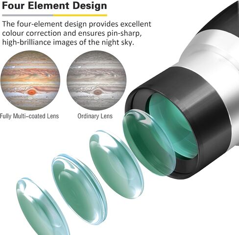 Alstar 2" 80MM Eyepiece Extension Tube Adapter - Bundle with - 2" 4-Element 2X Barlow Lens in Saudi Arabia