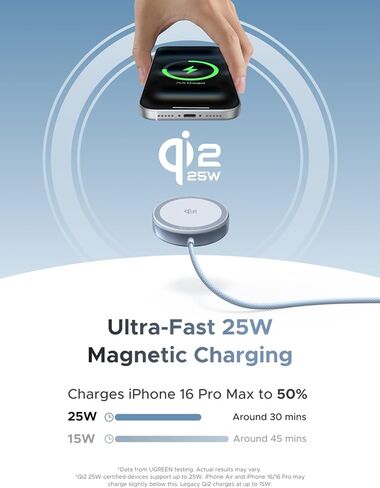 UGREEN Qi2 25W Fast Wireless Charger Pad, MagSafe Compatible Charging for iPhone 17 Pro Max and Airpods, Compact Desk Charging Pad in Saudi Arabia