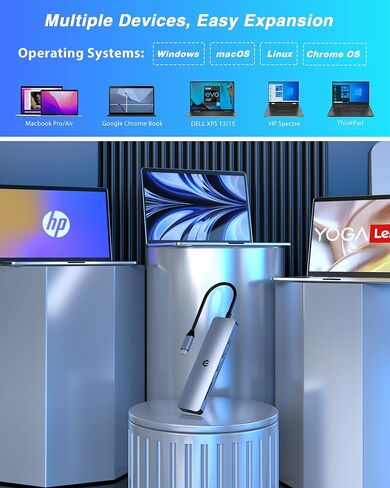 محور USB C، محول USB C 6 في 1، USB 3.0، 4K HDMI، 2 x USB 2.0، قارئ بطاقة SD/TF، ​​محطة إرساء مثالية لأجهزة الكمبيوتر المحمولة Mac Pro/Air وغيرها من الأجهزة من النوع C in Kuwait