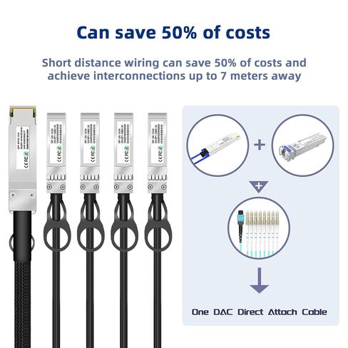 40G QSFP+ إلى 4x10G SFP+ كابل توصيل مباشر، 0.5M/1.64FT كابل DAC Twinax 30AWG/26AWG كابل نحاسي سلبي عالي السرعة لتوصيل مباشر لـ H3C/Cisco/Intel/العلامات التجارية الأخرى in Kuwait