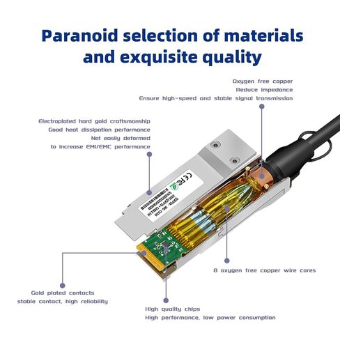 40G QSFP+ إلى 4x10G SFP+ كابل توصيل مباشر، 0.5M/1.64FT كابل DAC Twinax 30AWG/26AWG كابل نحاسي سلبي عالي السرعة لتوصيل مباشر لـ H3C/Cisco/Intel/العلامات التجارية الأخرى in Kuwait