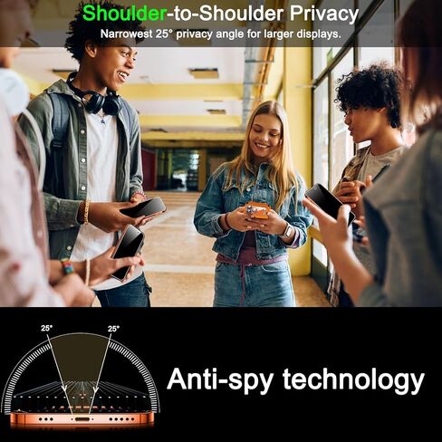 3Pack Privacy Screen Protector for iPhone 17 Pro Max [6.9 inch]+3Pack Camera Lens Protector,Impact-Protection, Anti Spy Private Tempered Glass[9H Hardness]-HD in Saudi Arabia