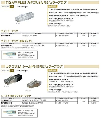 Panduit SPS6X88-C Modular Plug 8-Position in Saudi Arabia