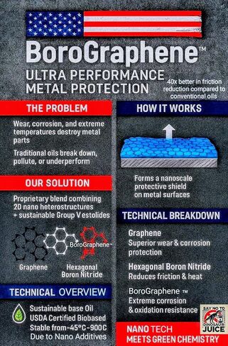 UBELUBE Ultra Badass ECO LUBRICANTS ™ Ultra Performance CLP مدعوم من BOROGRAPHENE ™ - 4 أونصة in Saudi Arabia