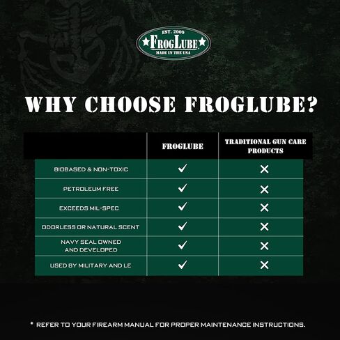 FrogLube FROG14936-BRK مناديل معالجة 5 عبوات in Kuwait