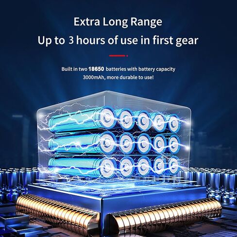 Compressed Air Duster, Adjustable 140000 RPM Cordless Fan with 3 Speed, LED Light, Multiple Nozzles Handheld Vacuum Cleaner for PC Keyboard Car Home Outdoor Cleaning (1) in Saudi Arabia