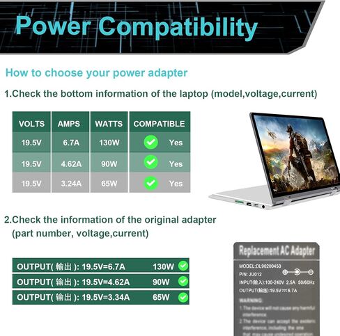ROLADA 130W 19.5V 6.7A AC Adapter Charger Compatible with Dell Precision M Series Power Supply Cord in Saudi Arabia