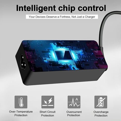 65W USB C Laptop Charger Compatible with Lenovo Thinkpad T14 T15 T16 E14 E15 T480s T490 T580s E580 X1 Yoga 7i 9i C930 C940 C630 Chromebook 100e 300e 500e c330 s330 ADLX65YDC2A Type-C Power Adapter in Saudi Arabia