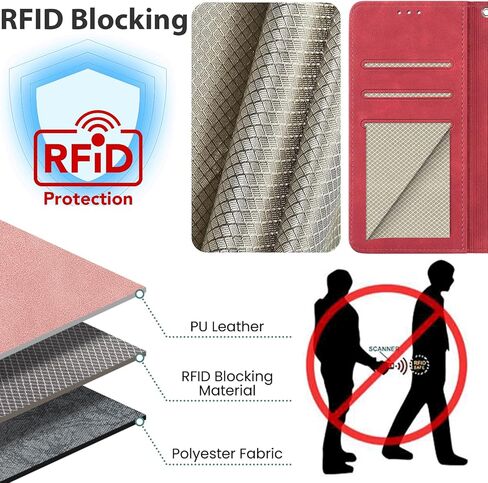 حافظة محفظة لهاتف سامسونج جالاكسي S23 بلس مع حامل بطاقة، RFID تحجب فتحات الائتمان، غطاء هاتف مقاوم للصدمات مناسب لهاتف سامسونج S23 بلس أحمر in Kuwait
