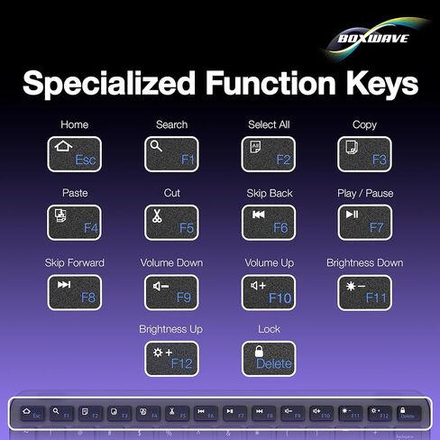 لوحة مفاتيح BoxWave متوافقة مع Simbans PicassoTab (10 بوصات) - لوحة مفاتيح بلوتوث SlimKeys مع لوحة تتبع، لوحة لمس نحيفة محمولة - أسود غامق in Kuwait
