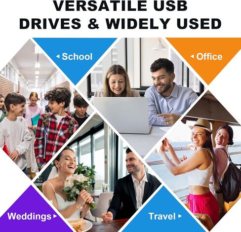 محركات أقراص فلاش USB كبيرة الحجم، 10 محركات أقراص إبهام سعة 4 جيجابايت و10 محركات أقراص فلاش سعة 8 جيجابايت، محركات أقراص دوارة لتخزين USB مع حبال، عصا صور محمولة بسحاب بندريف احتياطية لذاكرة USB in Kuwait