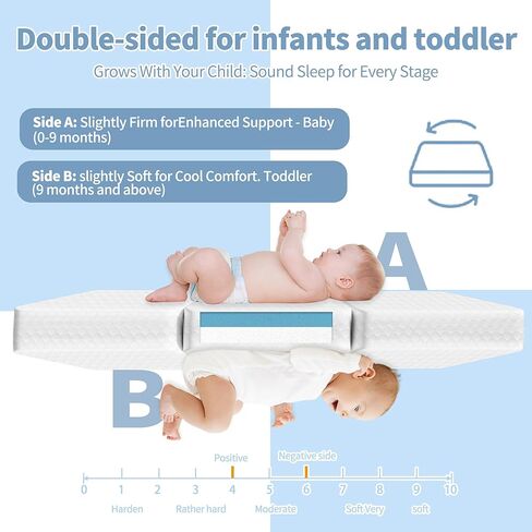 Dual-Sided Trifold Pack and Play Mattress 38x26'' Breathable Soft Plush Memory Foam for Toddler Travel Includes Carry Bag Removable Washable Cover Fits Pack n Play Mattress Pad in Saudi Arabia