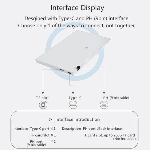 شاشة LCD WOWNOVA مقاس 5.2 بوصة قابلة للتخصيص داخل شاشة حافظة الكمبيوتر الشخصي لإعداد الكمبيوتر - لوحة عرض درجة حرارة الكمبيوتر قابلة للتخصيص، وحدة معالجة الرسومات GPU CPU FPS RAM HDD وشاشة درجة حرارة الكمبيوتر (أسود) in Kuwait