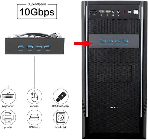 CY 10 جيجابت في الثانية USB 3.1 Type-A HUB 4 منافذ اللوحة الأمامية إلى اللوحة الأم نوع-E موصل كابل 10 جيجابت في الثانية لعلبة خليج CD-ROM مقاس 5.25 بوصة in Saudi Arabia