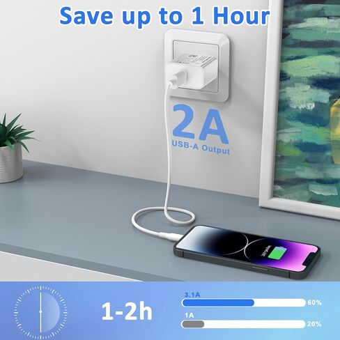 كتلة شاحن حائط USB C لجهاز iPhone 17,20W محول قابس الطاقة لجهاز iPhone 17/17 Air/17 Pro/17 Pro Max، 16 15 14 13 12 11، iPad، Google، Samsung Fast Charging، Type C Charger Bolck in Kuwait