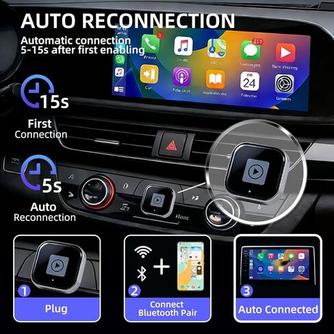 [ترقية 2026] محول CarPlay وAndroid Auto 2 في 1، التوصيل والتشغيل، نطاق مزدوج 5 جيجا هرتز بدون زمن استجابة، مع محول USB/USB-C، لهاتف iPhone/Android، متوافق مع 99% من السيارات in Kuwait