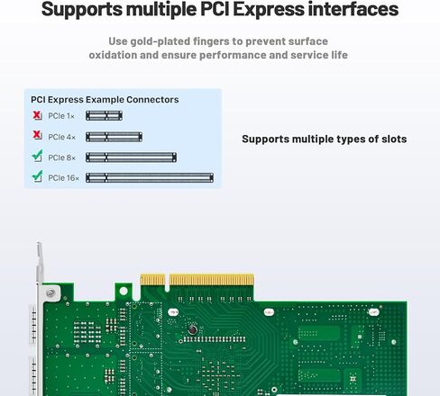 40Gb Dual QSFP+ Network Card with XL710-QDA2 Chip,2 Optical Ports Network Interface Card,PCIE X8 NIC for Data Center,High Performance Computing in Saudi Arabia