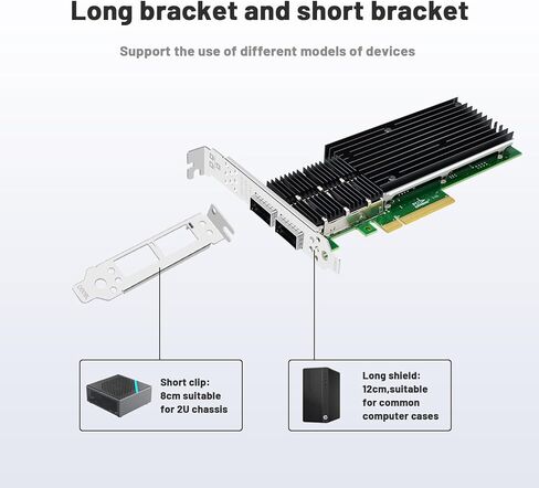 40Gb Dual QSFP+ Network Card with XL710-QDA2 Chip,2 Optical Ports Network Interface Card,PCIE X8 NIC for Data Center,High Performance Computing in Saudi Arabia