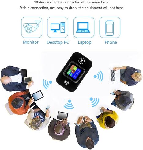 نقطة اتصال واي فاي متنقلة 4G LTE، راوتر لاسلكي عالي السرعة بسرعة 150 ميجا بت في الثانية مع فتحة لبطاقة SIM للهاتف الخلوي والكمبيوتر المحمول والكمبيوتر والتلفزيون in Kuwait