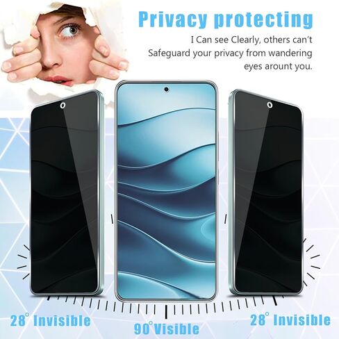(2+2 Pack for Xiaomi Redmi Note 14 Pro 4G/ 5G Privacy Tempered Glass Screen Protector and Camera Lens Protector, Anti-Spy 9H Hardness Case Friendly Film. in Saudi Arabia