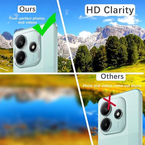 (2+2 Pack for Xiaomi Redmi Note 14 Pro 4G/ 5G Privacy Tempered Glass Screen Protector and Camera Lens Protector, Anti-Spy 9H Hardness Case Friendly Film. in Saudi Arabia