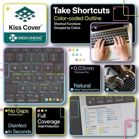 غطاء لوحة مفاتيح كامل رفيع للغاية لجهاز MacBook Air 13.6 بوصة من KissCover مع مفاتيح اختصار مطبوعة، أرفع 4X من المنافسين، ويحمي معرف اللمس، ويعمل بسلاسة على الغطاء in Kuwait