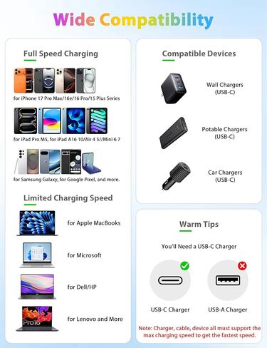 كابل USB C مطرز بطول 6.6 أقدام، كابل شحن سريع لهاتف iPhone 17 16 15,60 وات 45 وات 30 وات 27 وات 25 وات USB-C إلى النوع C PD شحن لهاتف Samsung S25 S24 A17، سلك شاحن خرز الحلوى لجهاز iPad A16 لمدرسة Kawaii Girl Women in Kuwait