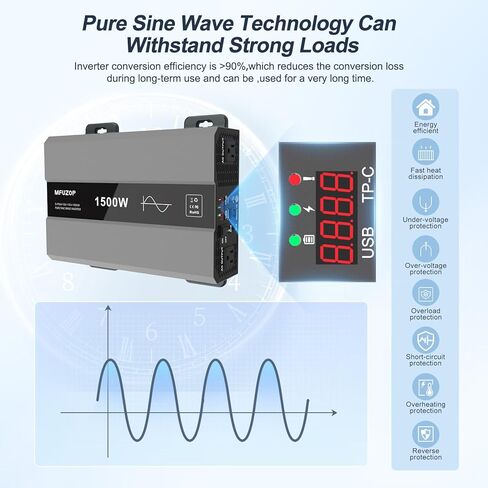 Pure Sine Wave Inverter 1500W Power 12V DC to 110V 120V AC Converter 3000W Peak Power Inverter with Dual AC Outlets USB Port Type-C Remote Control LCD Display for Truck RV Vehicles Solar in Saudi Arabia