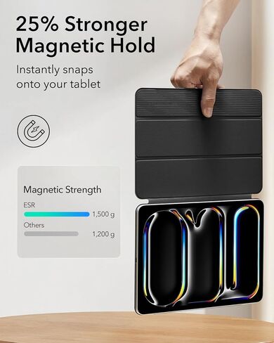 ESR لجهاز iPad Pro 11 بوصة 2024 الجراب الخامس و2 واقي شاشة 9H من الزجاج المقسى مع صينية فائقة الملاءمة in Kuwait