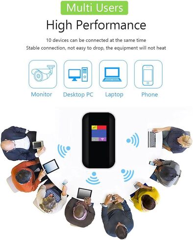 نقطة اتصال واي فاي متنقلة 4G LTE بسرعة 500 ميجا بت في الثانية، راوتر إنترنت لاسلكي فائق السرعة مع فتحة لبطاقة SIM، شاشة ملونة تدعم 10 مستخدمين، واي فاي محمول لأجهزة متعددة in Saudi Arabia