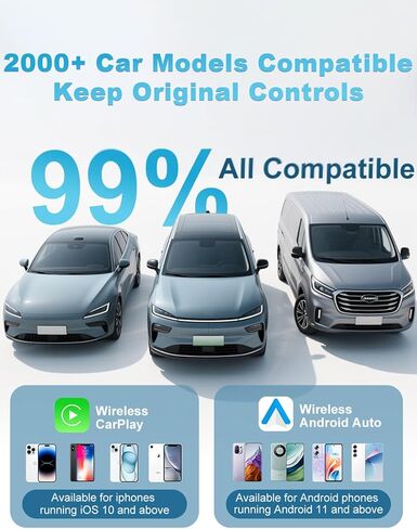 محول CarPlay اللاسلكي 2026 تمت ترقيته لنظام iOS وAndroid Auto، حجم صغير سلكي إلى CarPlay اللاسلكي، التوصيل والتشغيل، محول تشغيل السيارة مدمج مع USB/Type-C in Kuwait