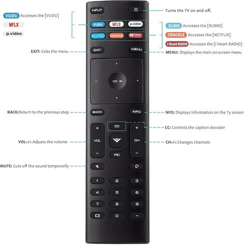 بديل عالمي لجهاز التحكم عن بعد للتلفزيون الذكي Vizio، لجهاز Vizio TV XRT136 in Saudi Arabia
