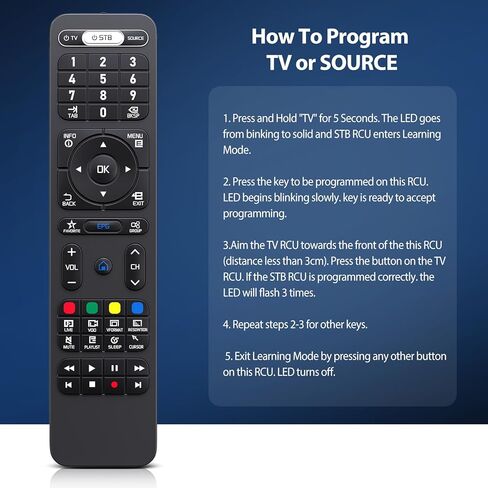 Replacement Remote for Formuler Z8, Z7+, Z7+5G, ZX, ZX 5G, Z Prime FOR0095, Z10 SE, Z Nano, Z Plus, Z+ Neo, T1, T1 Plus, T2+, T2 Prime, T3, Z Alpha Formuler Dreamlink IPTV Box in Saudi Arabia