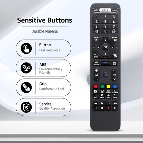 Replacement Remote for Formuler Z8, Z7+, Z7+5G, ZX, ZX 5G, Z Prime FOR0095, Z10 SE, Z Nano, Z Plus, Z+ Neo, T1, T1 Plus, T2+, T2 Prime, T3, Z Alpha Formuler Dreamlink IPTV Box in Saudi Arabia