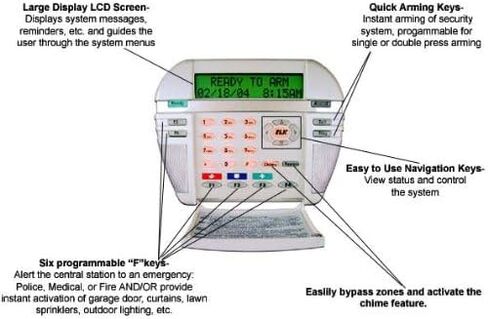 لوحة مفاتيح LCD خضراء ELK لعناصر التحكم M1 in Kuwait