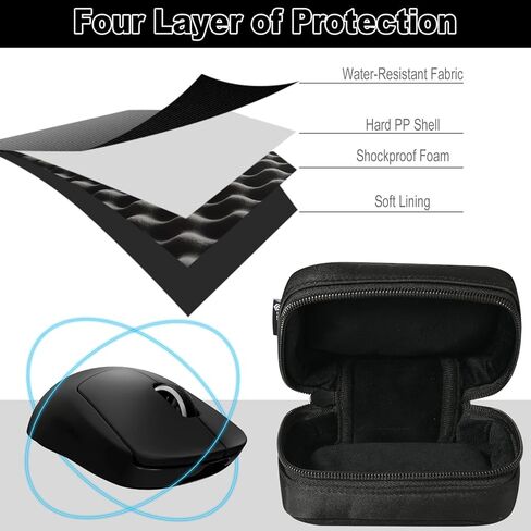 Travel Storage Case Compatible with Logitech G PRO X SUPERLIGHT Wireless Gaming Mouse, Universal Protective Mouse Bag for MX Anywhere 3S/2S Advanced Compact Wireless Mouse (Case Only) in Saudi Arabia