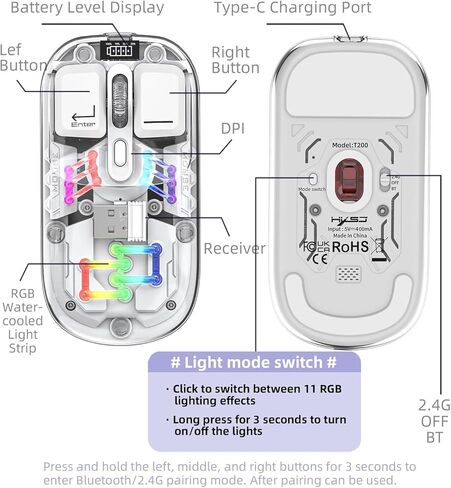 صحارى - ماوس لاسلكي | مصابيح LED ذات غلاف شفاف | بطارية قابلة للشحن | محول USB ونوع C | سلسلة الجليدية برو | واضح in Kuwait