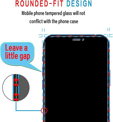 Slanku [3 Pack Privacy Screen Protector for iPhone 12, 12 Pro Tempered Glass Film, Anti-Spy, Full Coverage, Case Friendly in Saudi Arabia