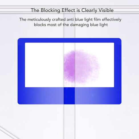Zopsc Computer Blue Light Blocking Screen Protector for 23in PC, Anti reflective and Anti glare Filter Film for 16:9 Widescreen Computer Screen in Saudi Arabia