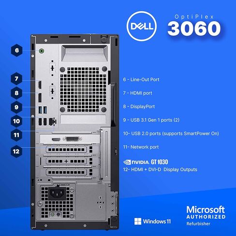 كمبيوتر ديل اوبتيبلكس 3060 ميني | ويندوز 11 برو | إنتل i5-8500 | 8 جيجا رام + 250 جيجا اس اس دي | 5G واي فاي + بي تي | كمبيوتر مكتبي مايكرو | لوحة المفاتيح + الماوس (متجدد) in Saudi Arabia