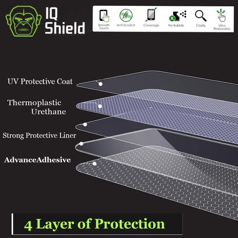 عبوة من قطعتين من IQShield لهاتف Samsung Galaxy Z Flip 5: طبقة TPU فائقة الوضوح، تركيب خالٍ من الفقاعات، مقاوم للخدش، صديق للحافظة، وضوح عالي الدقة للحماية القصوى لفتح بصمة الإصبع in Saudi Arabia